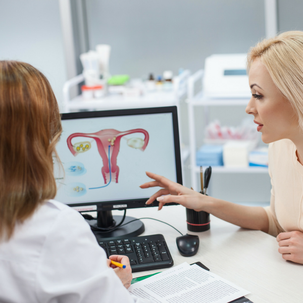 What Causes Pain During Sex Uterus